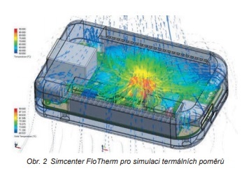 obr 2 simcenter (jpg)